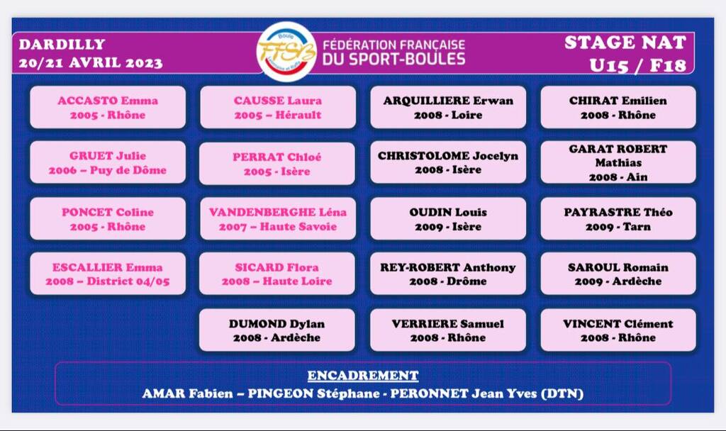 Participation stage National