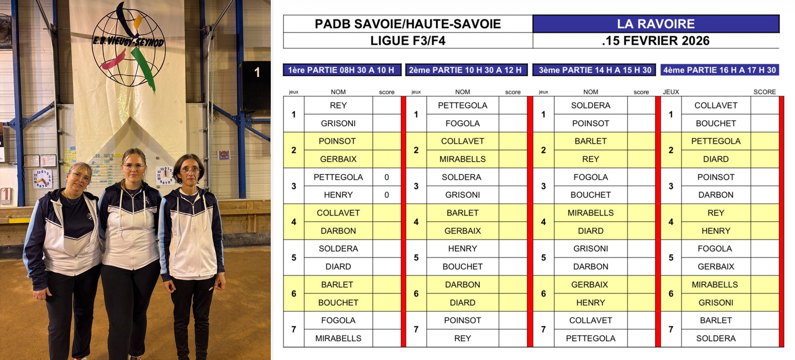 Ligue F3 à la Ravoire 15 Février 2026