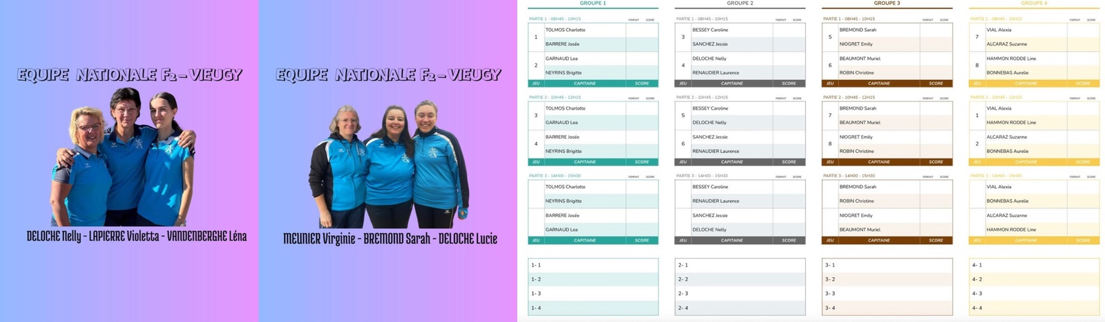 National F2 à Rumilly 15 Février 2026