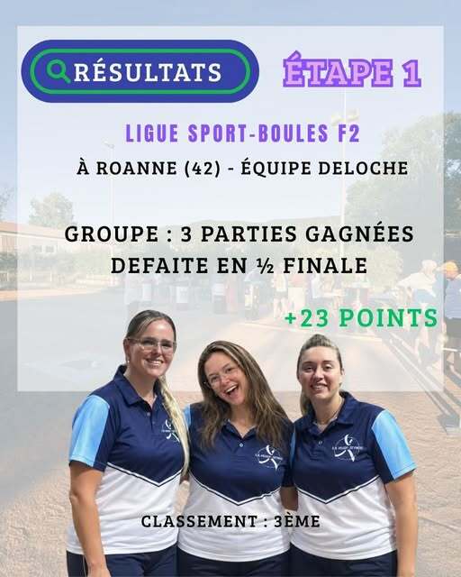 RÉSULTAT - LIGUE SPORT-BOULES F2
