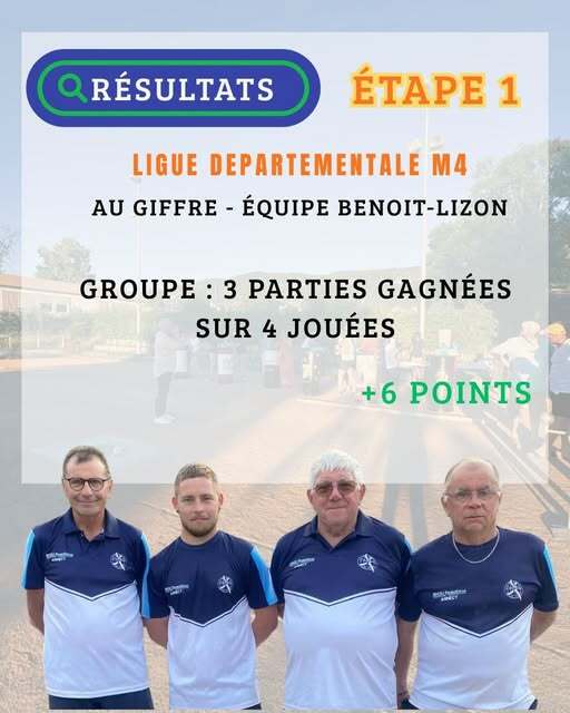 RÉSULTAT - LIGUE DÉPARTEMENTALE M4