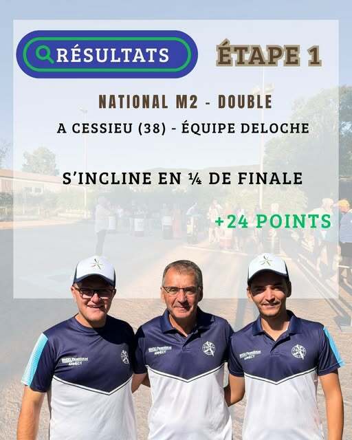 RÉSULTAT - DOUBLE NATIONAL M2