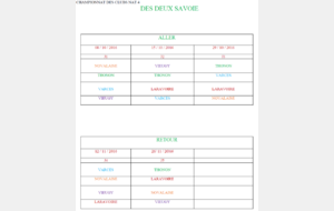 Championnat des clubs sportif N4