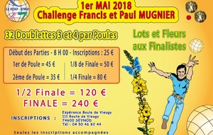 Affiche Challenge MUGNIER