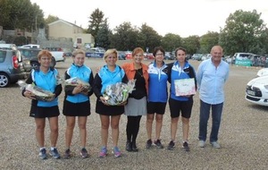 Résultat Grand Prix F2 Villeneuve de Berg