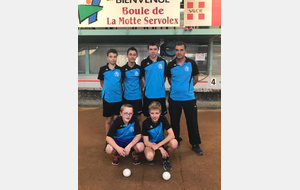 Résultat club U15