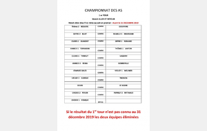 Championnat des AS 2019-2020