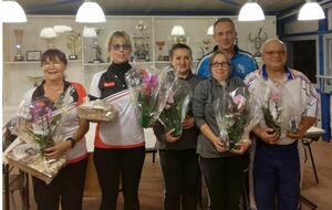Résultats concours GP double F2 Vieugy