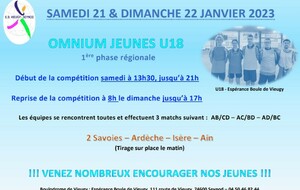 Omnium Jeunes U18