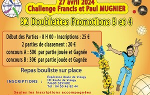 Challenge Francis et Paul MUGNIER le 27 avril 2024