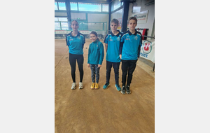 Matinée jeunes à La Motte Servolex le 15 décembre 2024