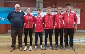 AURA Tir U15 2025 le 15/16 Mars 2025