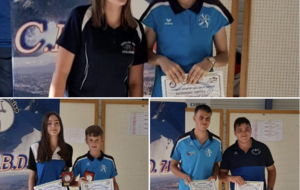 Résultats Régional simple jeunes des 2 Savoies + l'Ain 2025