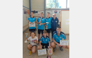 Challenge Blache - U9/U11/U13 le 18 Mai 2025