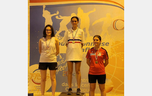 Championnat de France de RAFFA-VOLO le 31 Mai et 1 Juin 2025