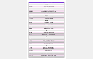 Calendrier Féminin CBD 74 2025/2026