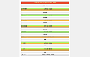 Calendrier Ligue M3/M4 CBD 74 2025/26