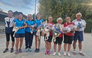 Résultat GP F2 le 20 Septembre