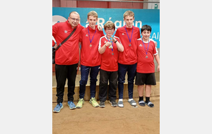 Tir AURA U15