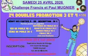 CHALL. MUGNIER - 25 AVRIL - VERIFIER VOTRE INSCRIPTION :