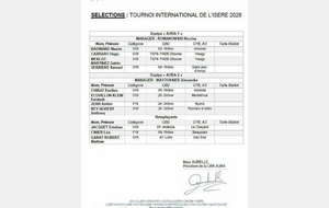 2 Hauts-Savoyards au Tournoi International de l'Isère !