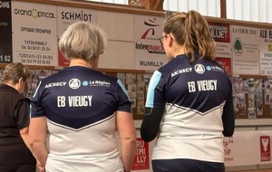 Résultat national F2