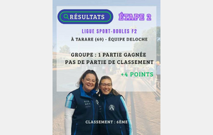 RÉSULTAT - LIGUE SPORT-BOULES F2