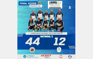 RÉSULTAT - 3ème Journée - Match N*2