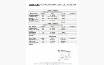 2 Hauts-Savoyards au Tournoi International de l'Isère !