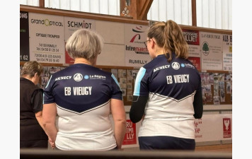 Résultat national F2