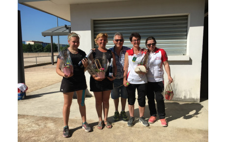 Résultat F2 Villefranche/Saone