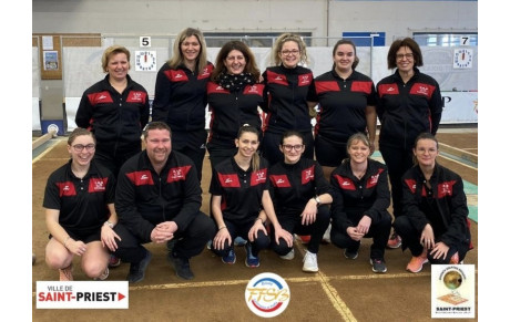 Résultat club sportif FN1