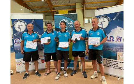 Résultats fédéraux quadrettes