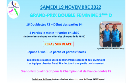 Affiche Grand prix F2