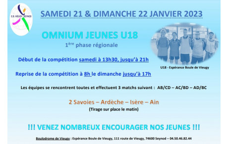 Omnium Jeunes U18