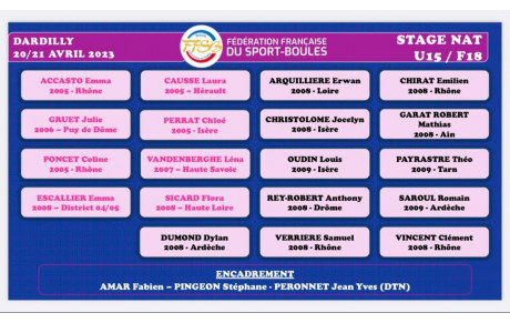 Participation stage National