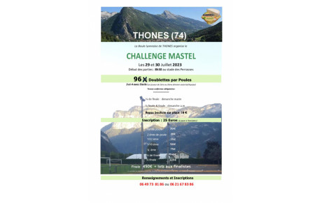 Résultats 96D Thônes 2023