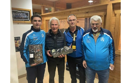 Résultat inter-societaire 30 décembre 2023