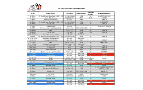 Calendrier des jeunes PADB 2 Savoies