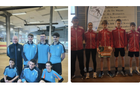 OMIUM Jeunes U18/U15 3ème étape ! le 8/9 Mars 2025