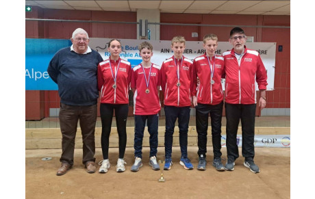 AURA Tir U15 2025 le 15/16 Mars 2025