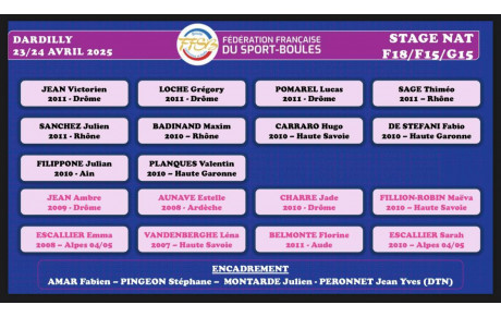SELECTION STAGE NATIONAL Jeunes
