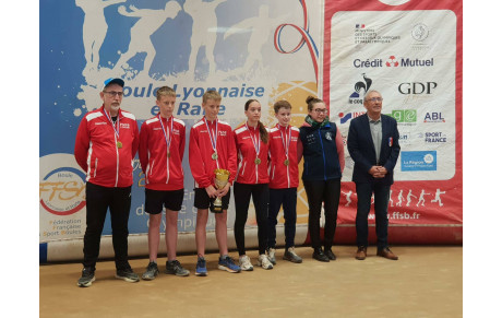 Résultat OMNIUM U15 - 2024/2025