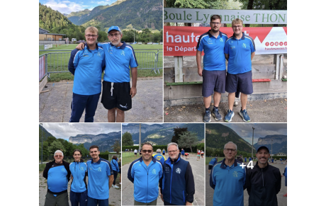 Résultat 96 Doubles Thônes 2025
