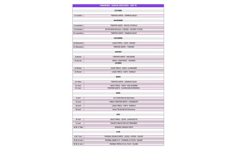 Calendrier Féminin CBD 74 2025/2026