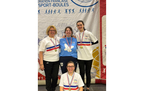 Résultat final club sportif féminin