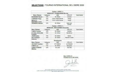2 Hauts-Savoyards au Tournoi International de l'Isère !