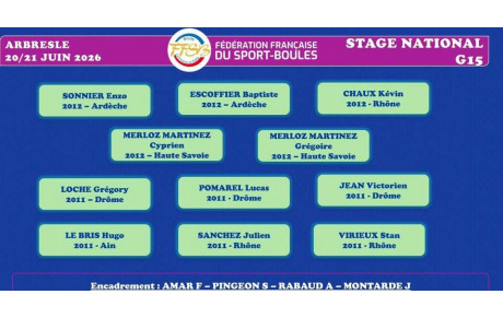 Convocation Stage Collectif France G15