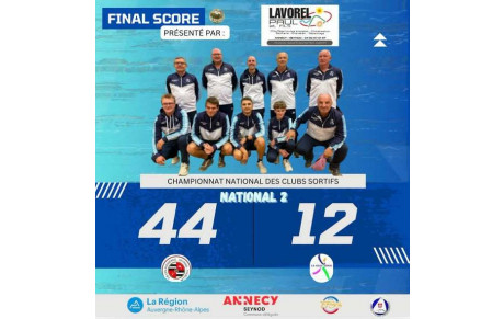 RÉSULTAT - 3ème Journée - Match N*2