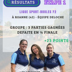 RÉSULTAT - LIGUE SPORT-BOULES F2